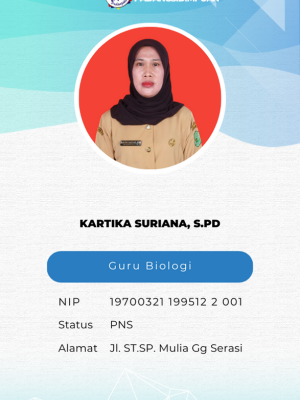 Kartika Suriana, S.Pd