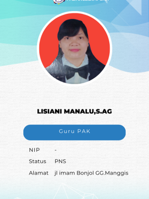 Lisiani Manalu,S.Ag