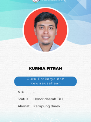 Kurnia